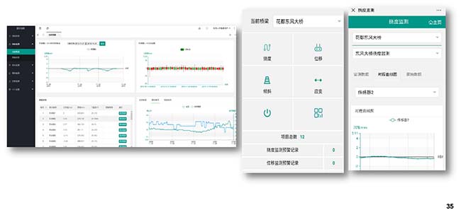 市政橋梁養(yǎng)護(hù)