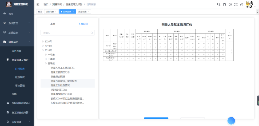 測(cè)量管理及報(bào)告-日常報(bào)表