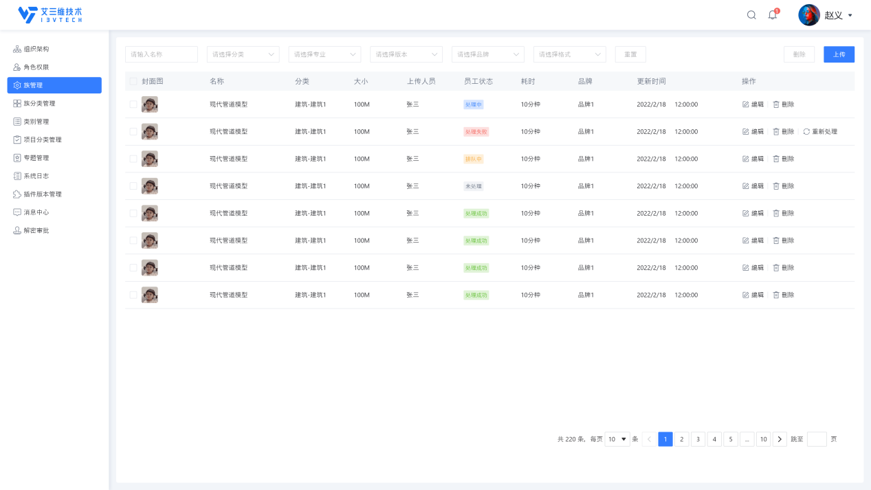 族庫(kù)管理系統(tǒng)-web端后臺(tái)管理（族管理）