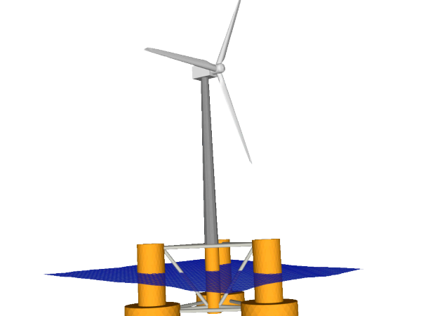 OpenWindPower Floating Platform海上漂浮式風(fēng)機基礎(chǔ)分析和設(shè)計軟件