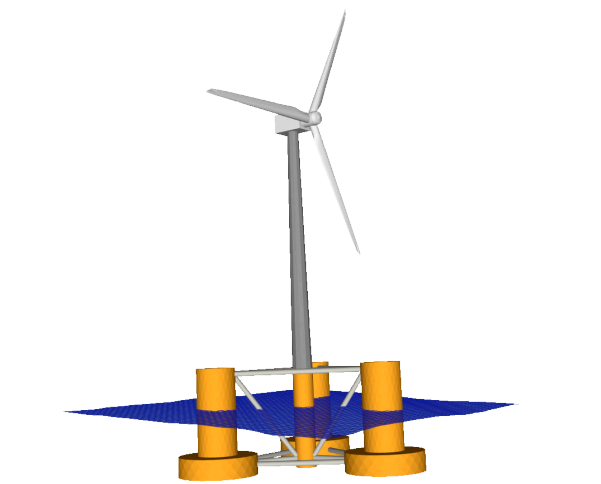 OpenWindPower Floating Platform 參數(shù)化建模