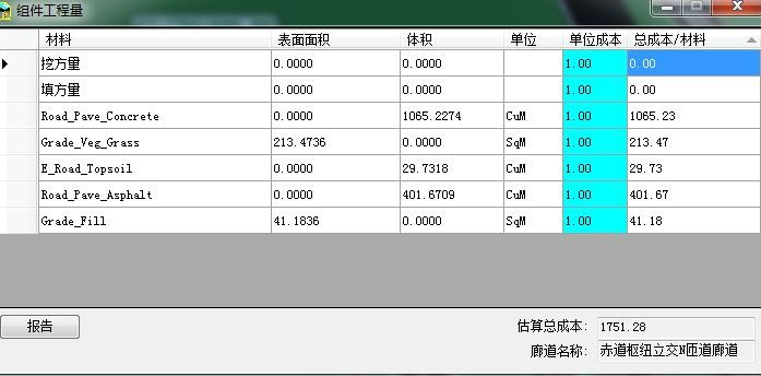 湫坡頭（陜甘界）至旬邑公路-工程量統(tǒng)計1